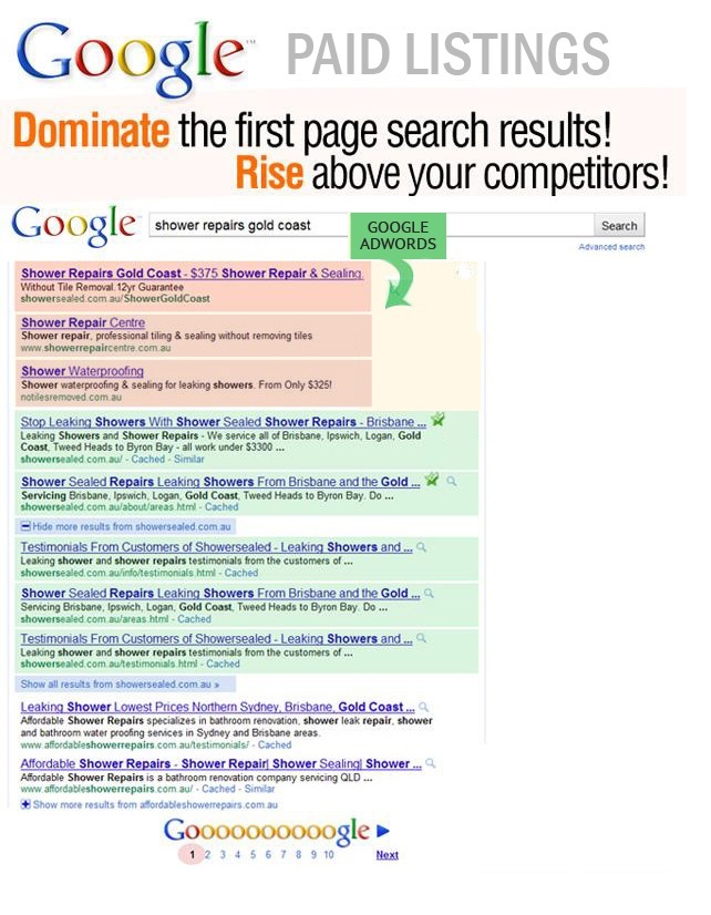 Google PPC